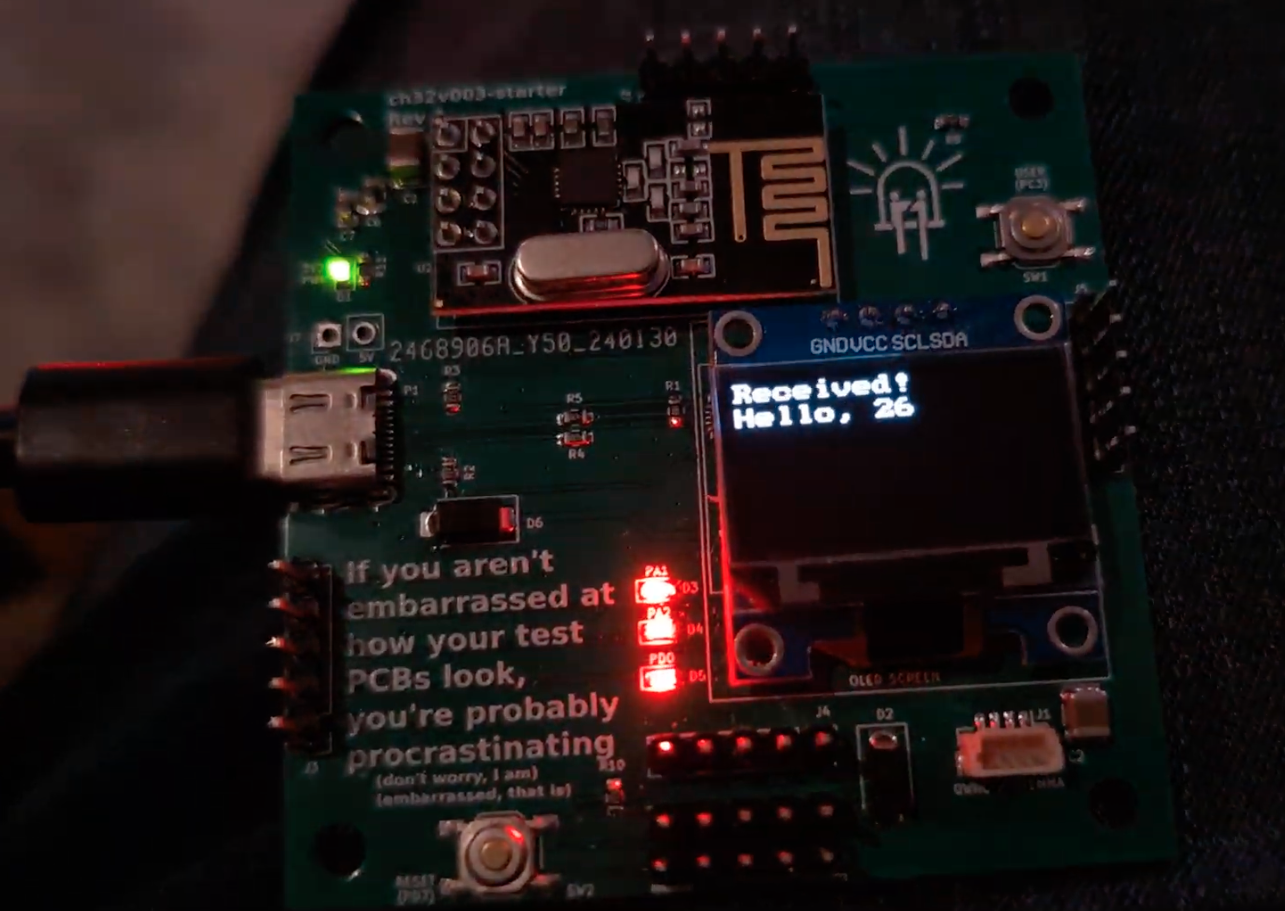 Rapid Prototyping Activity Image 3